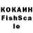 Ecstasy Philipp Plein Klara Kovalevych